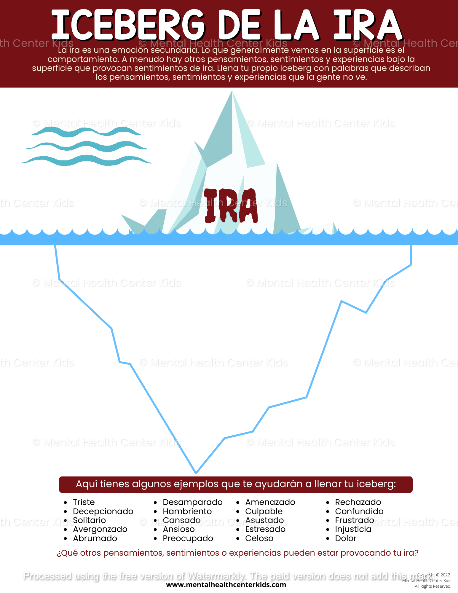 Spanish Anger Iceberg Worksheet