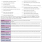 positive thinking worksheet
