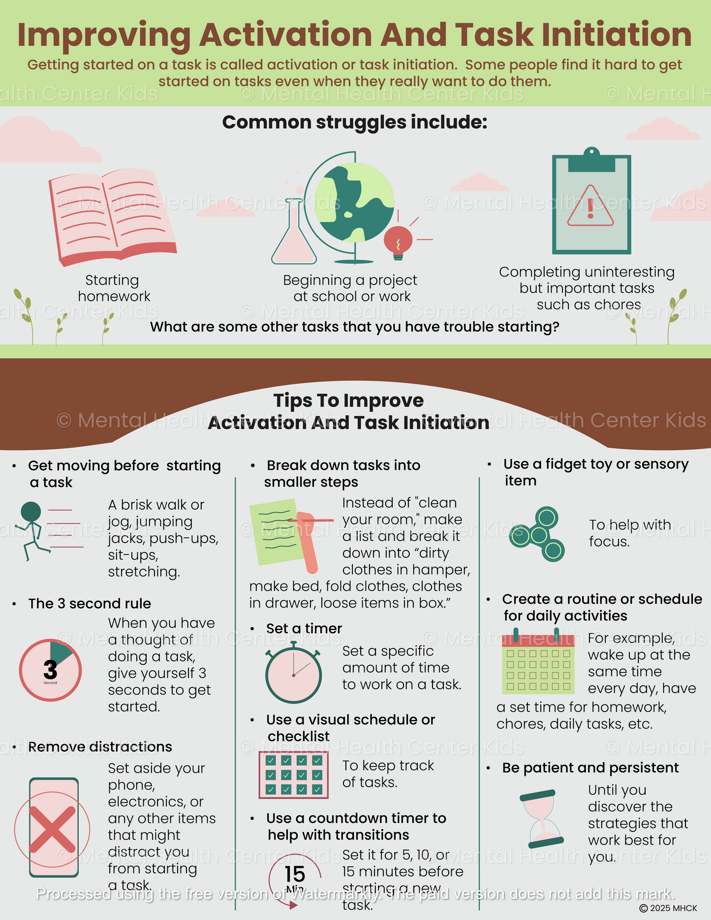 adhd task initiation strategies