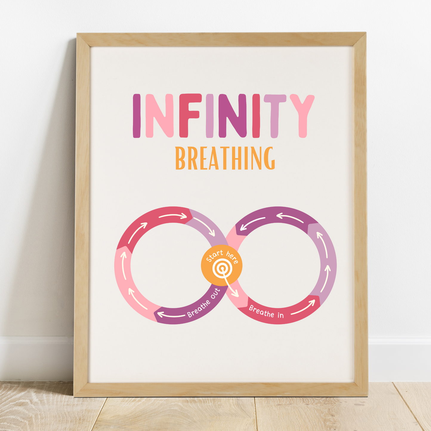 breathing exercise poster