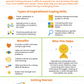inspirational coping skills pdf