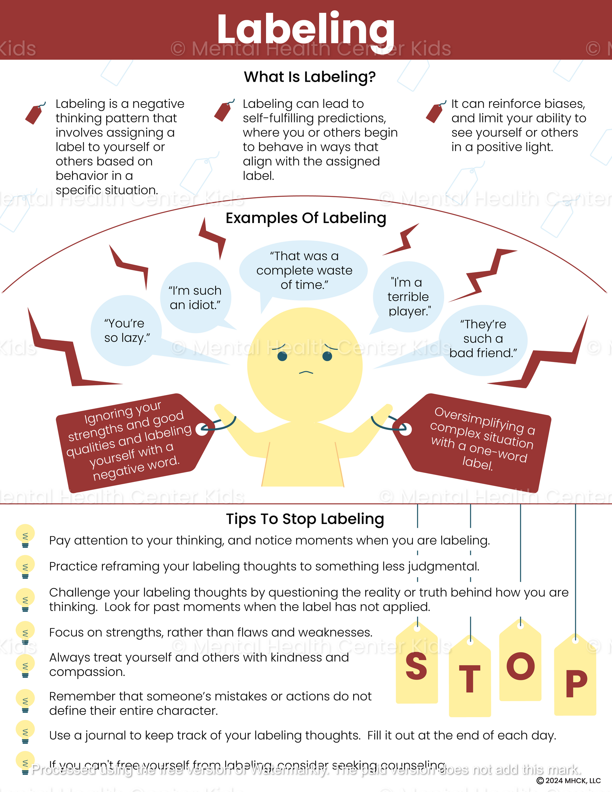 Labeling Cognitive Distortion (PDF) Mental Health Center Kids