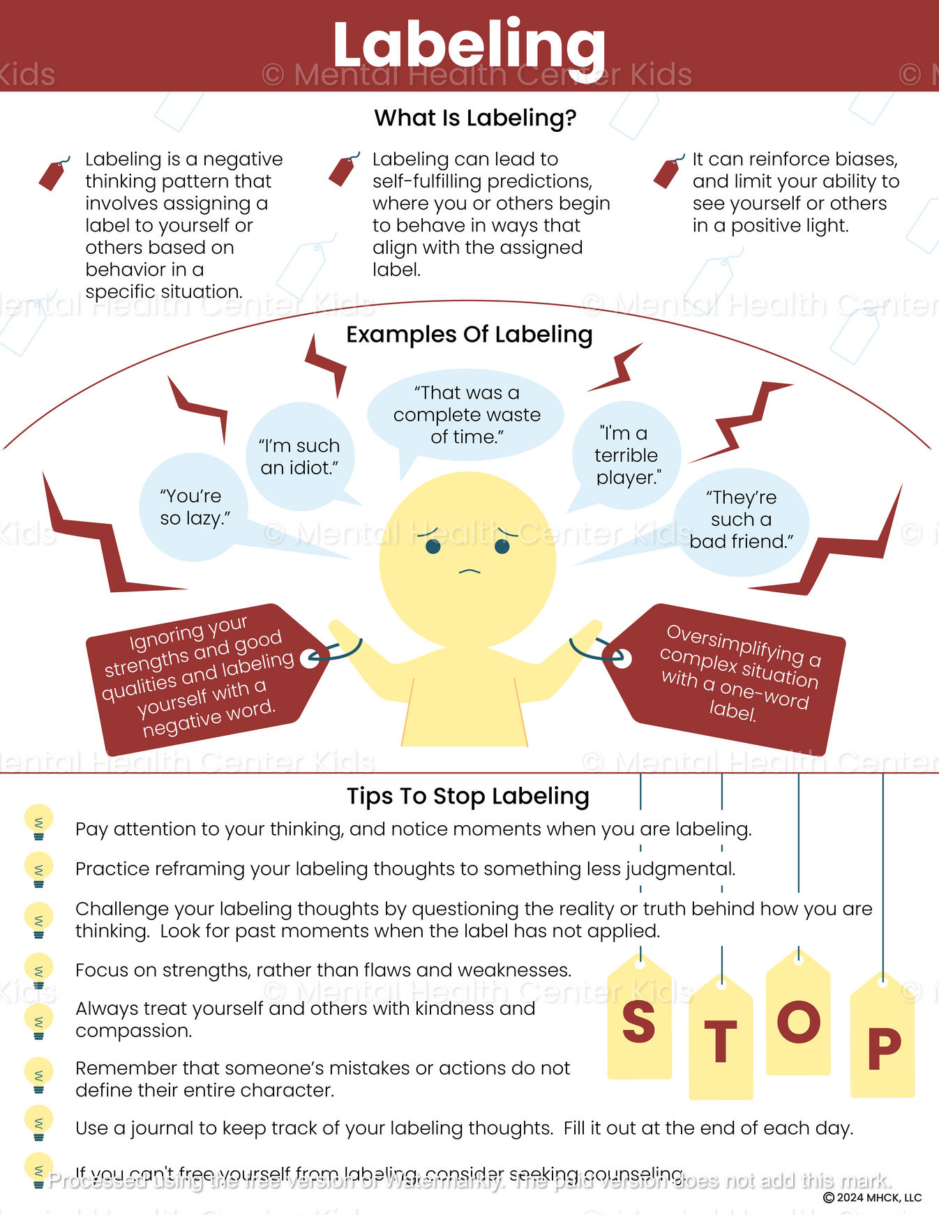 Labeling Cognitive Distortion (PDF) – Mental Health Center Kids