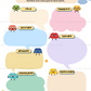 Spanish What Makes Me Feel Worksheet