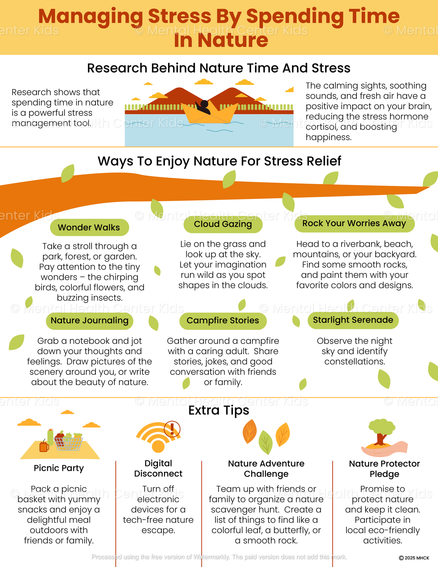 Managing Stress By Spending Time In Nature Handout