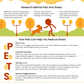 managing stress by spending time with pets handout