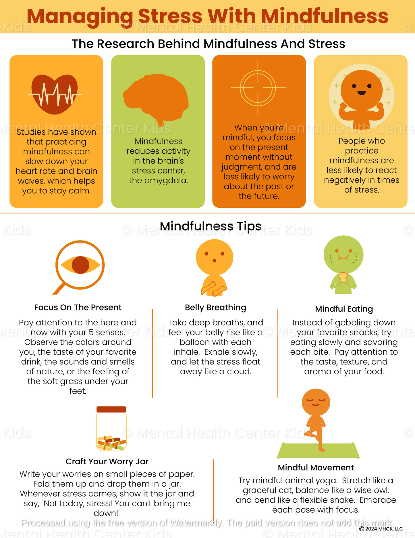 managing stress with mindfulness 