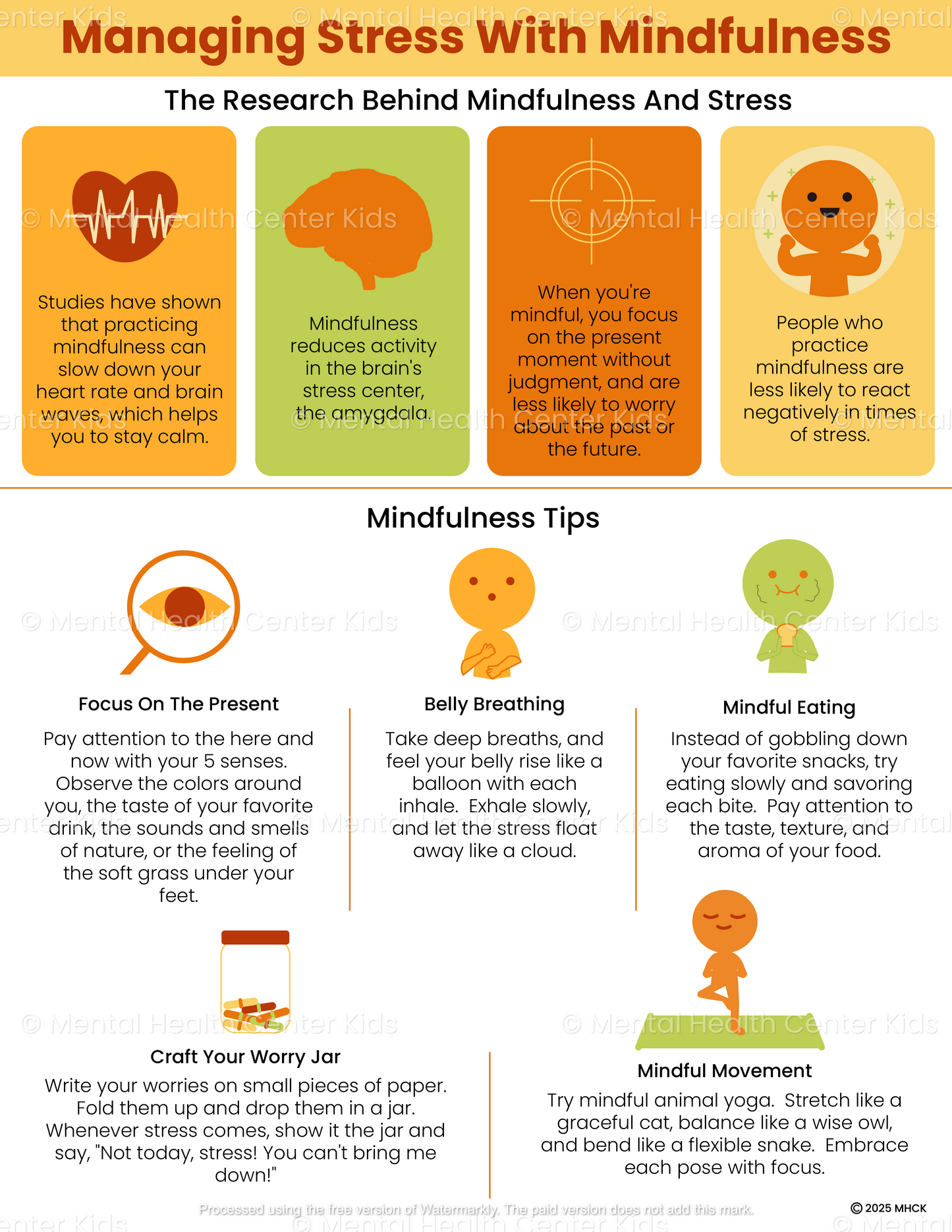 managing stress with mindfulness 