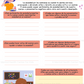 spanish anxiety worksheets