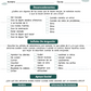 Hojas De Trabajo De Plan De Seguridad 