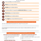 spanish trauma worksheet bundle