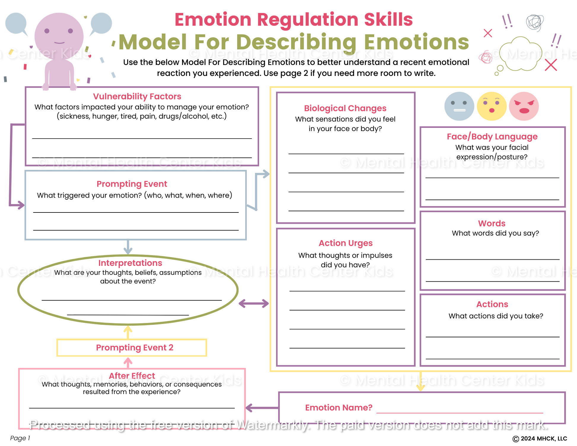 model of emotions worksheet