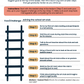 exposure therapy worksheet