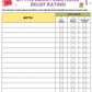 myths about emotions belief rating dbt worksheet