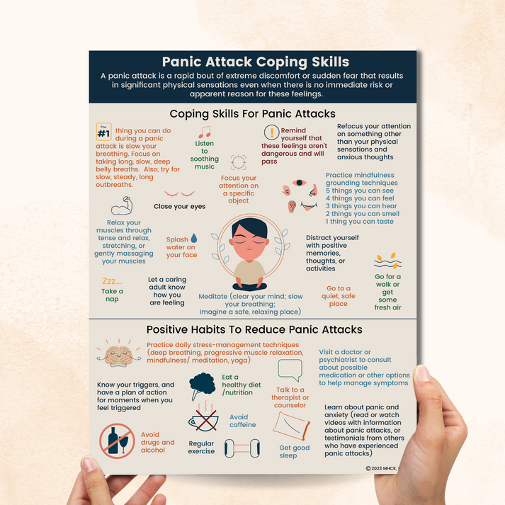 Panic Attack Worksheets.pdf Panic Attack Coping Skills (PDF) – Mental Health Center Kids