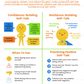positive self-talk pdf