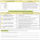 accountability worksheets for teens