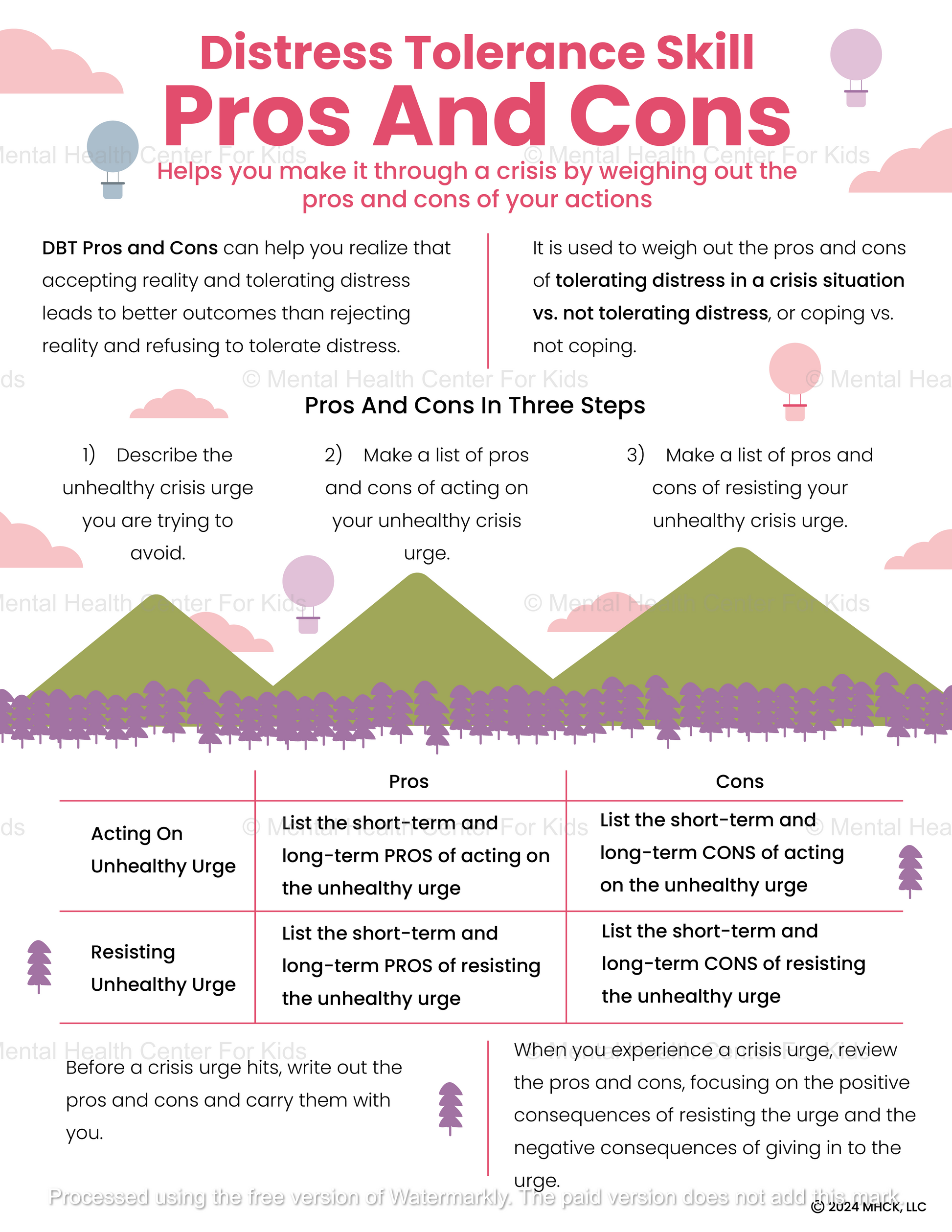 dbt pros and cons