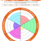 spanish self-care worksheets for kids