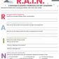 dbt rain skill worksheet