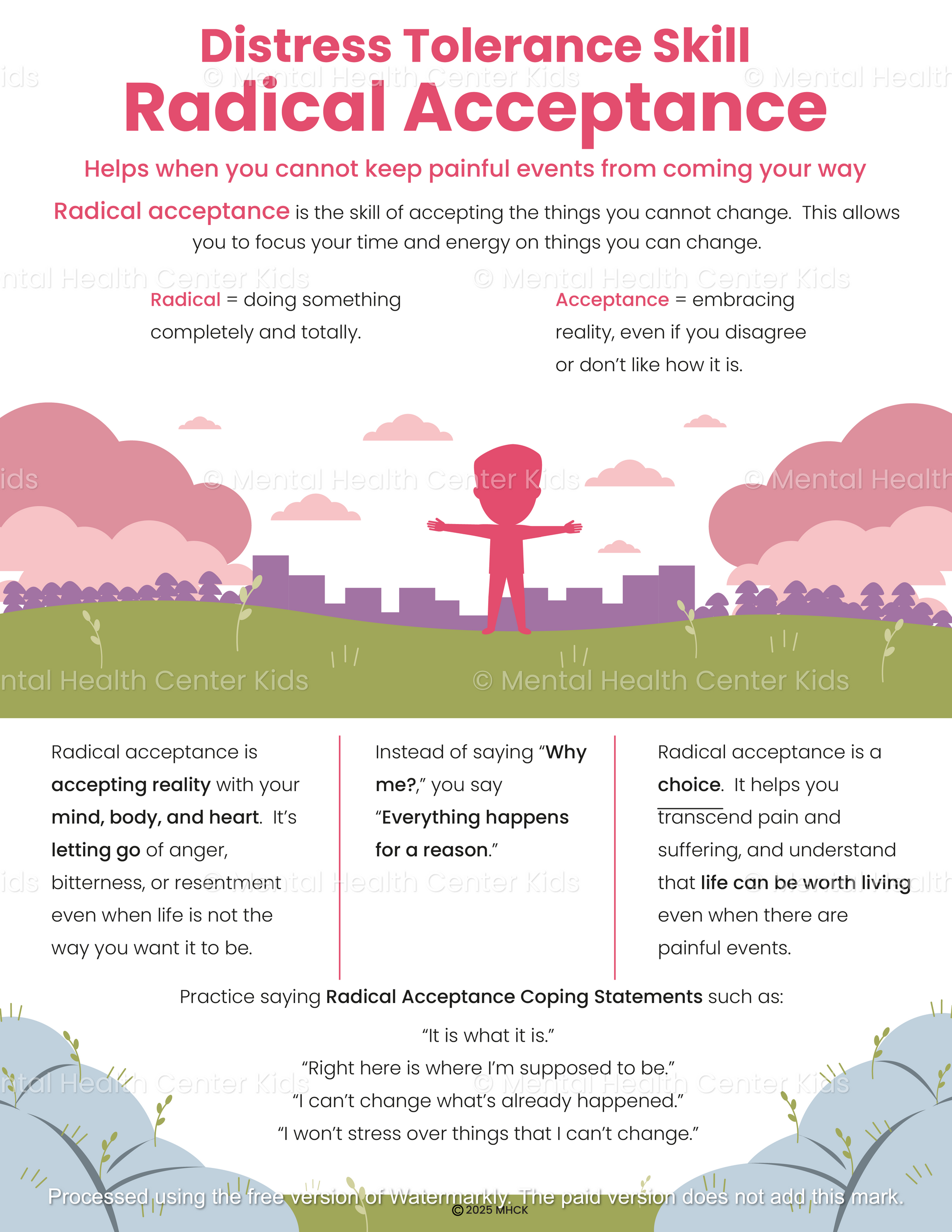 dbt radical acceptance