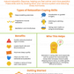 relaxation coping skills pdf