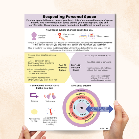 Respect Space Respecting Personal Space – Mental Health Center Kids
