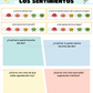 Spanish Daily Feelings Check-In Worksheet 