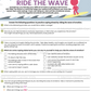 Wave Rider Dbt Worksheet.pdf DBT Ride The Wave Worksheet – Mental Health Center Kids
