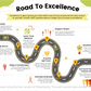 excellence worksheets for kids