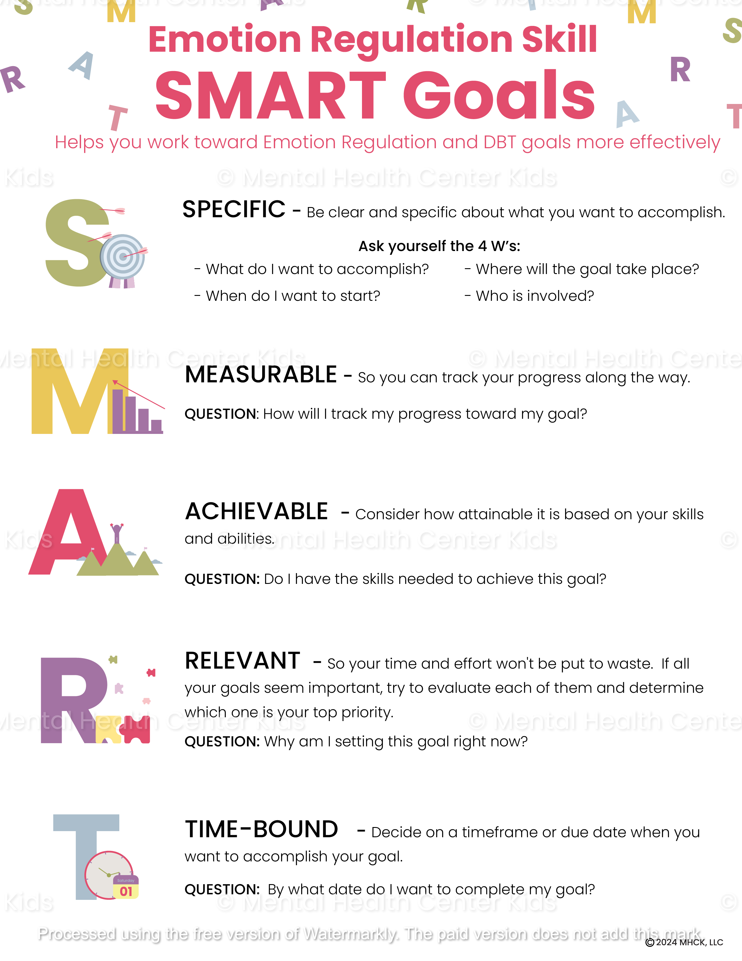 DBT SMART Goals (PDF) – Mental Health Center Kids