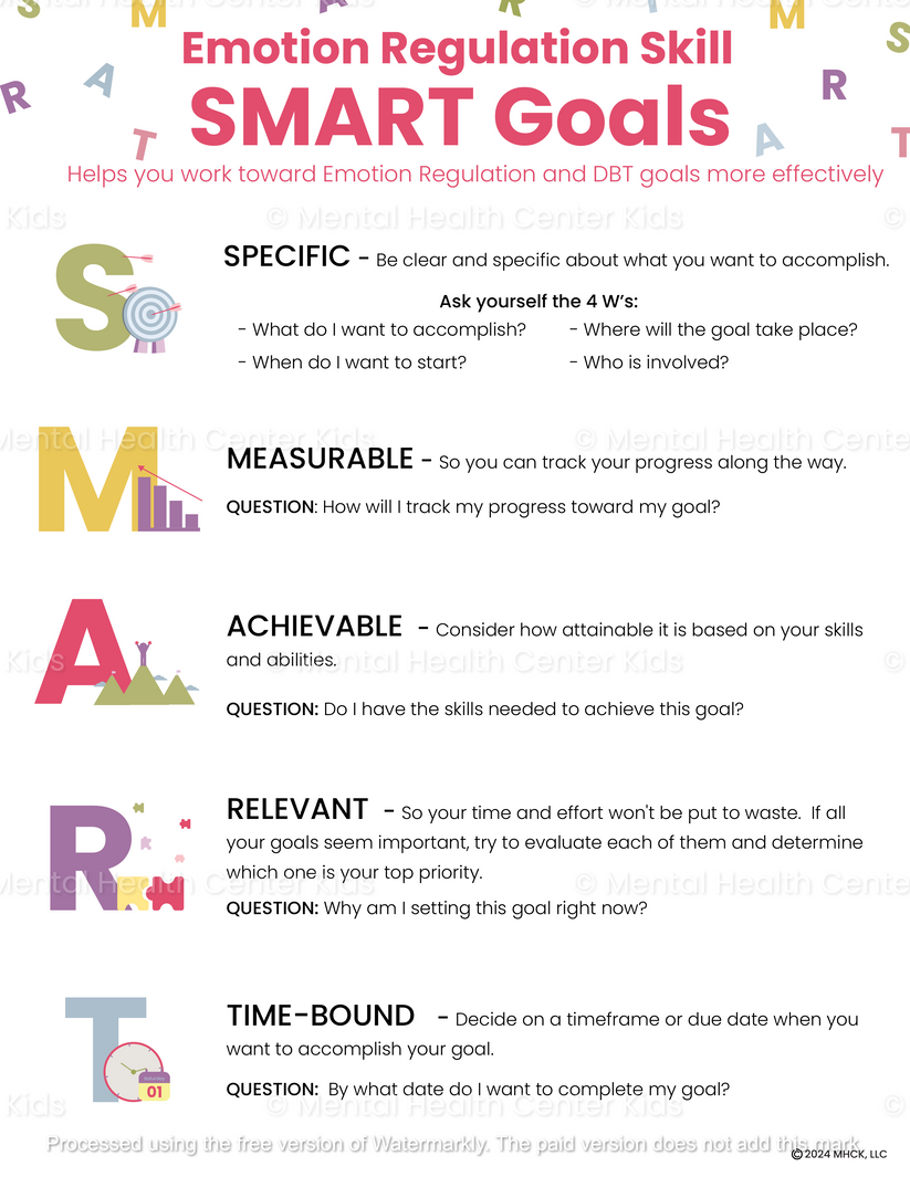 DBT SMART Goals (PDF) – Mental Health Center Kids