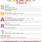 smart goals dbt worksheet