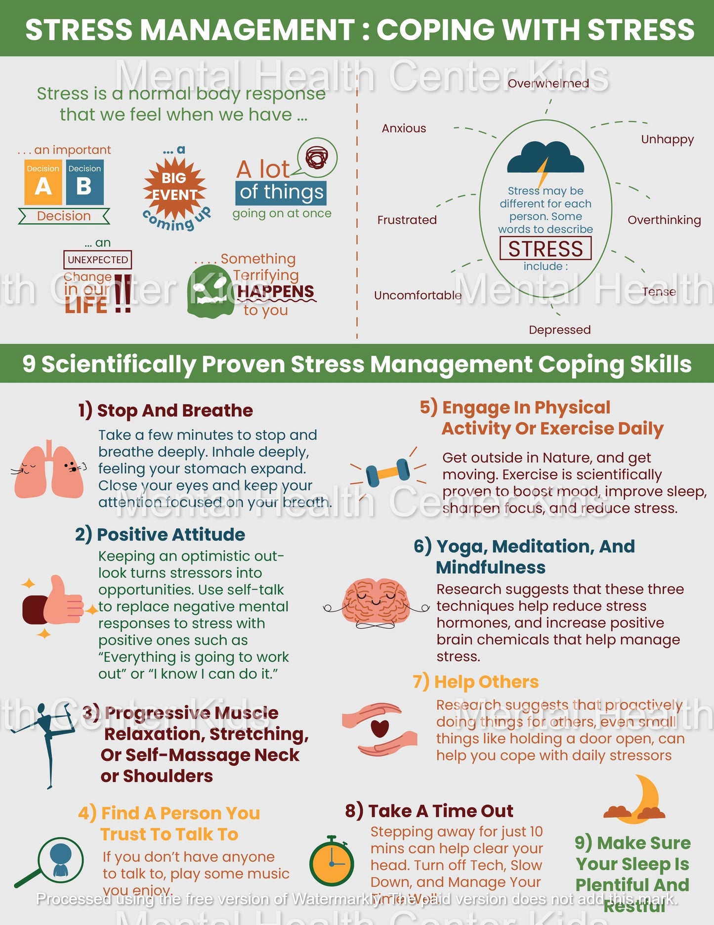 stress management with coping skills