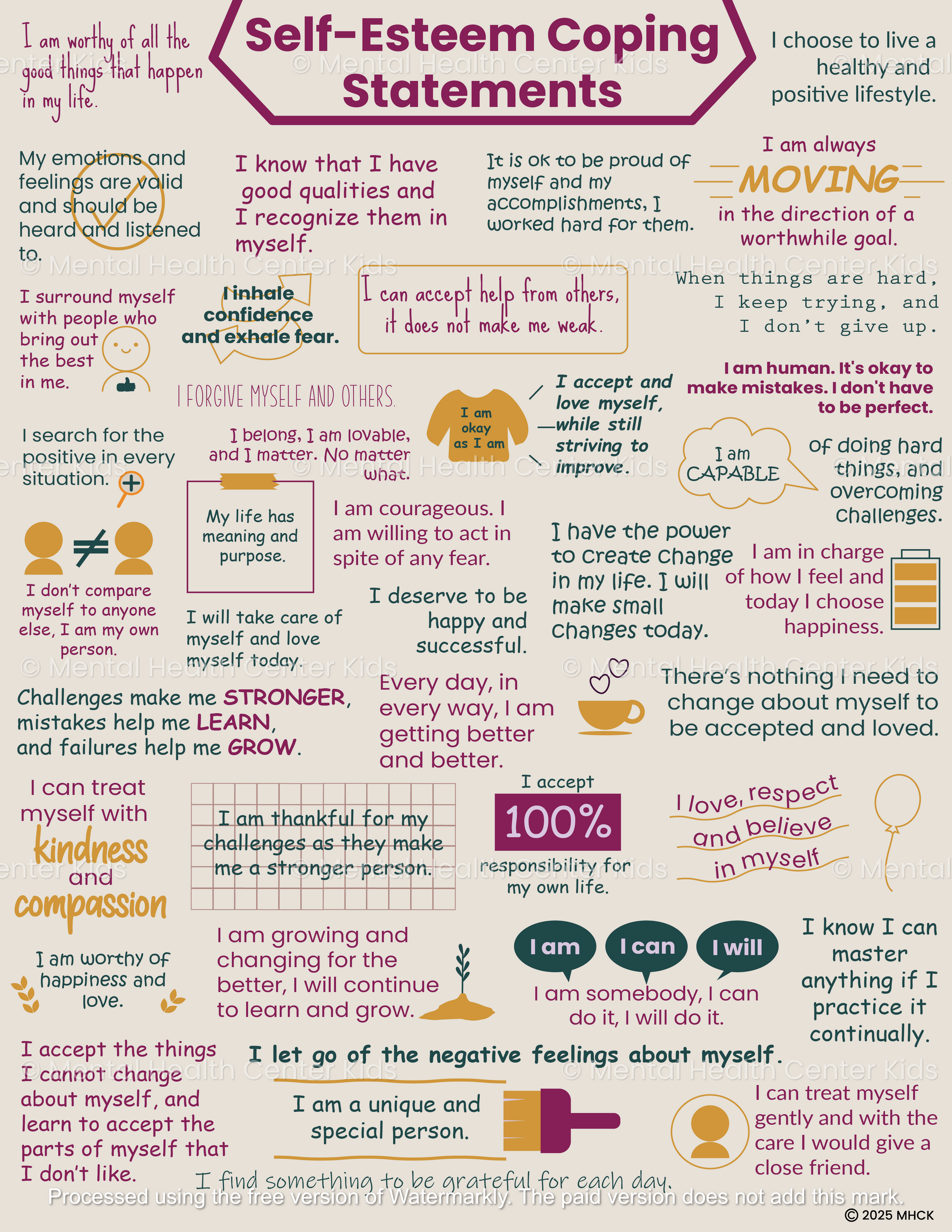 Self-Esteem Coping Statements