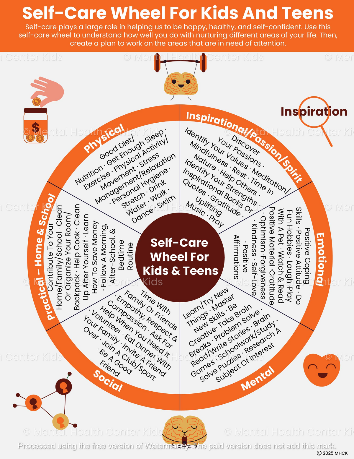 Trauma Infographics for Kids and Teens – Mental Health Center Kids