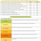 curiosity worksheet for elementary school