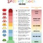 subjective units of distress scale pdf