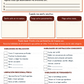 spanish trauma worksheets