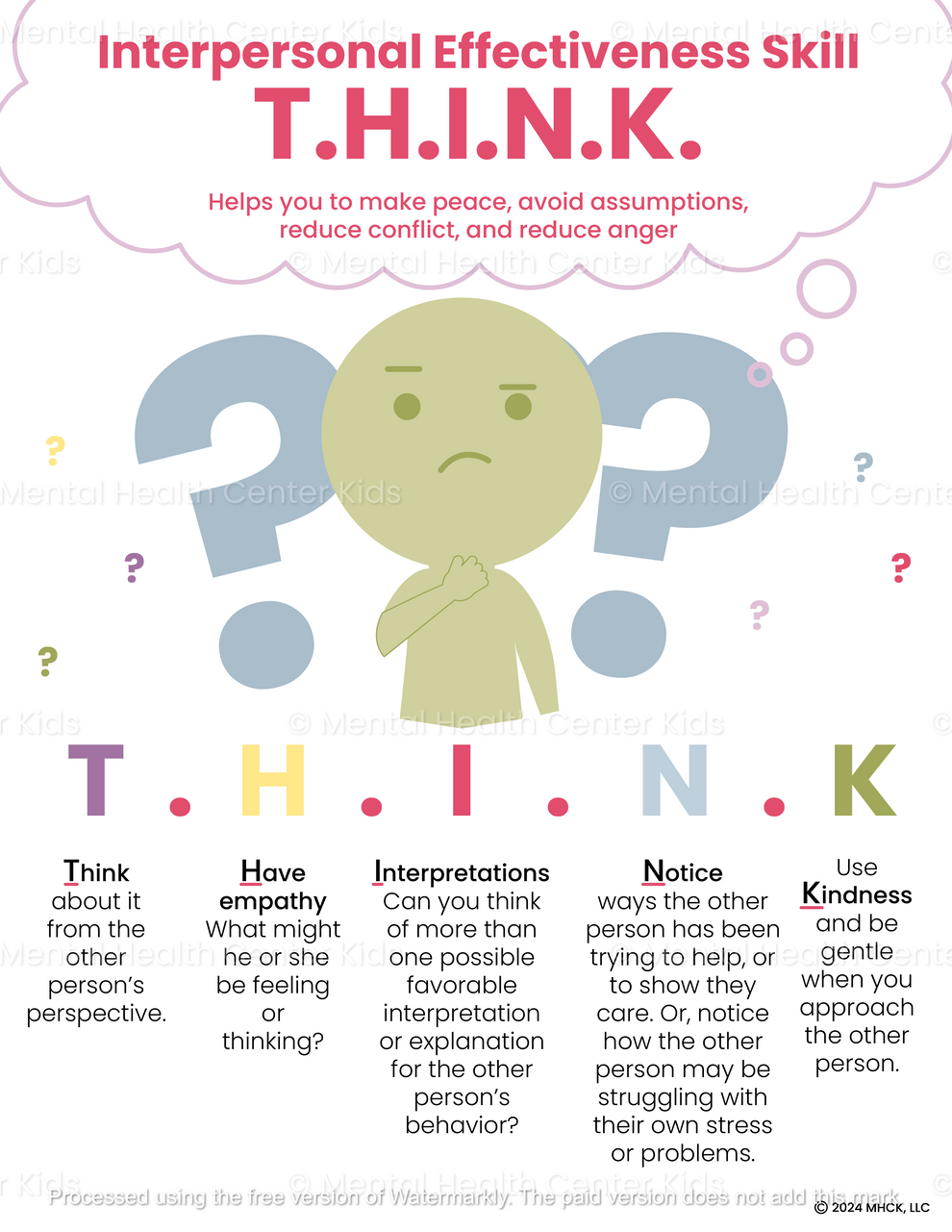 DBT THINK Skill (PDF) – Mental Health Center Kids