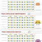 Spanish Weekly Anger Tracker