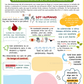 spanish feelings thermometer worksheets
