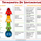 Termometro De Sentimientos