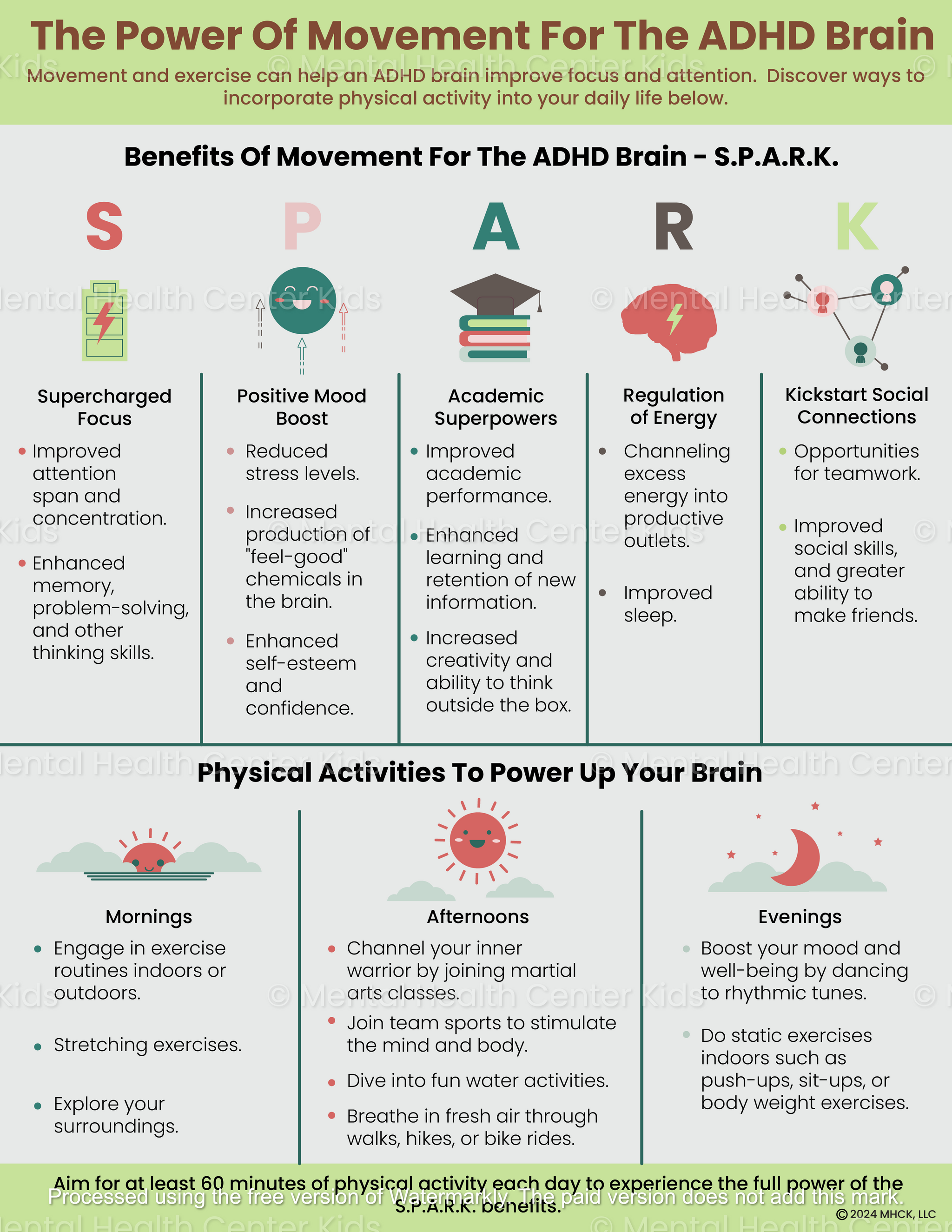The Power Of Movement For The ADHD Brain – Mental Health Center Kids