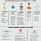 adhd and movement