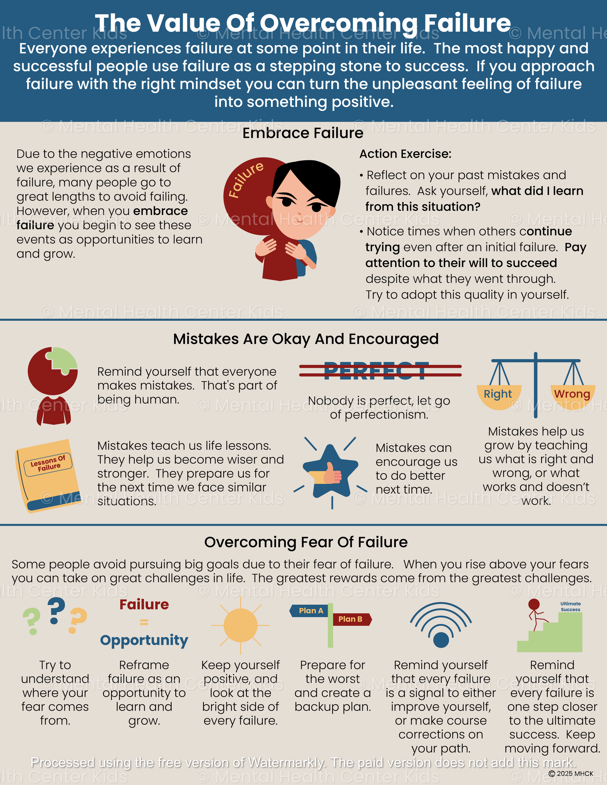 Overcoming Failure Pdf