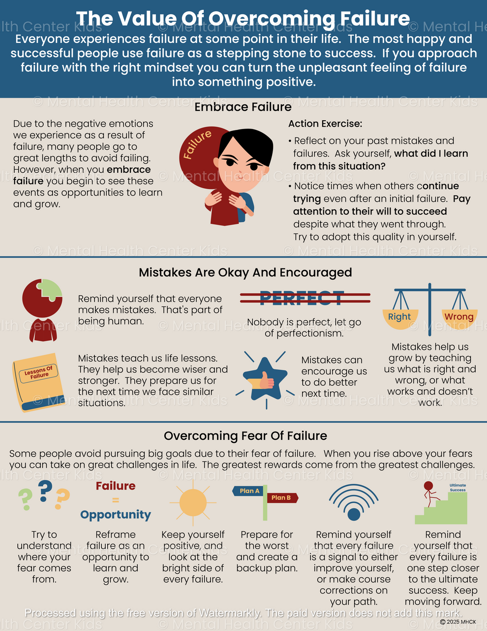 Overcoming Failure – Mental Health Center Kids
