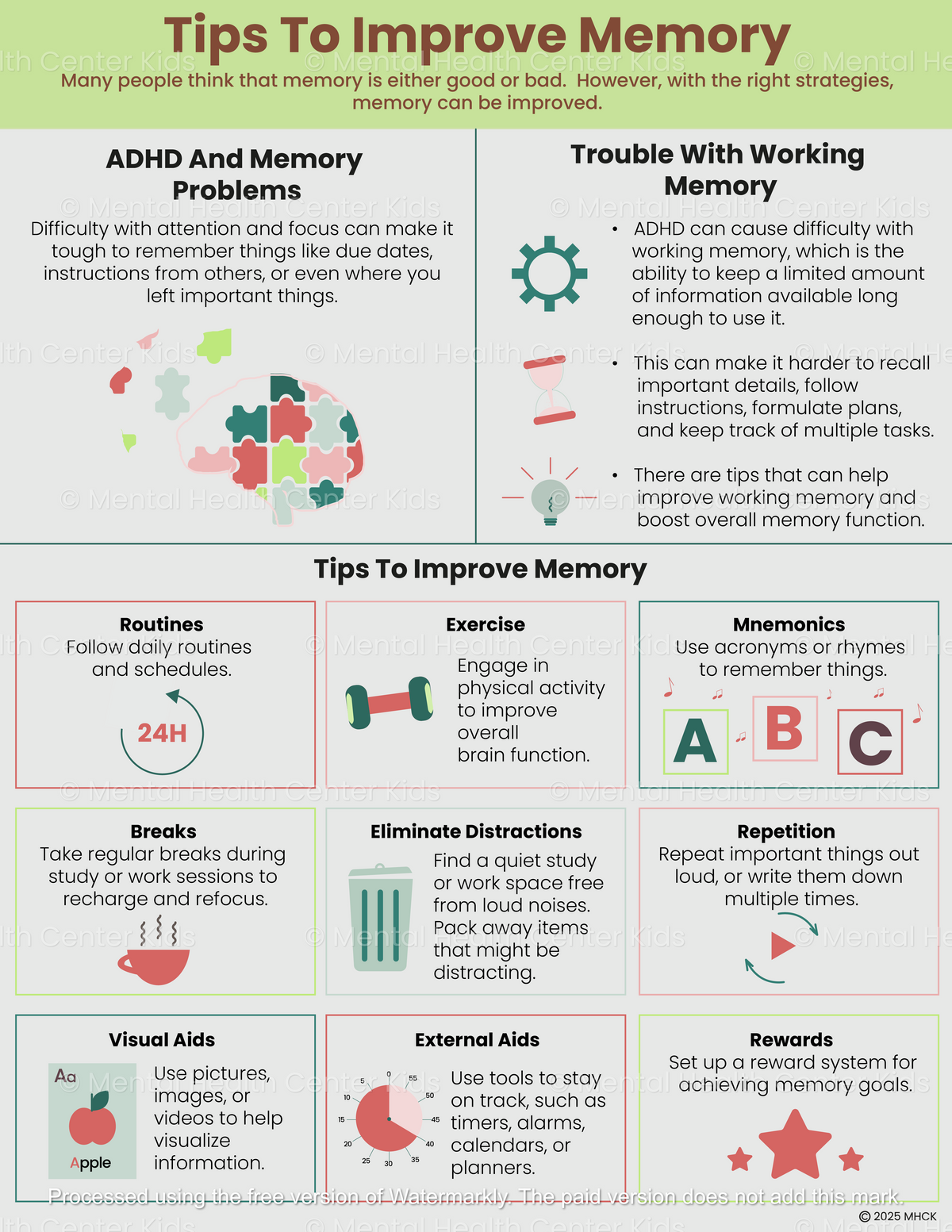 Stronger Memory Program ADHD Memory Strategies – Mental Health Center Kids