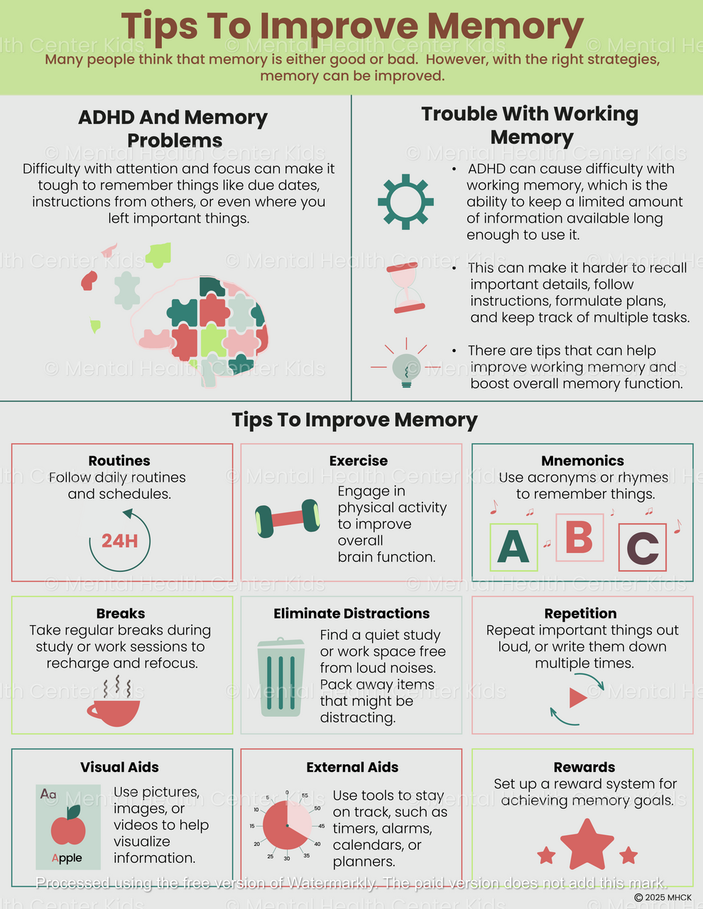 Psychiatric Memory Problem ADHD Memory Strategies – Mental Health Center Kids