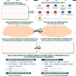 spanish depression worksheets for teens